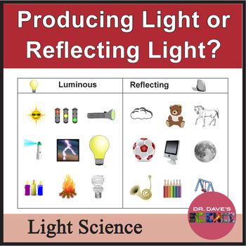 Light Science: Reflecting or Producing? by Dr Dave's Science | TpT