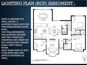 Interior Design Lighting Lesson Power Point