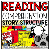 Story Structure Activities & Worksheets | Reading Comprehe