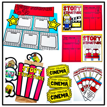 Story Structure Activities & Worksheets | Reading Comprehension Activities