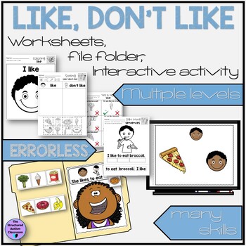 Preview of Like/ Don't Like Worksheets, File Folder, "Find Like" Core Word workbook SPED