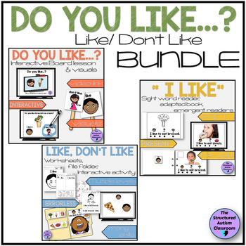 Preview of Like/ Don't Like to Eat Core BUNDLE Slideshow, Worksheets, Book, Folder SPED