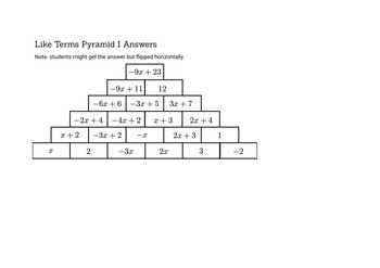 Like Terms Pyramid I by Pete #39 s Store Teachers Pay Teachers