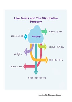 Preview of Like Terms and The Distributive Property (English)