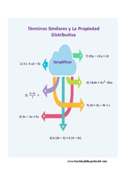 Preview of Like Terms and The Distributive Property (Spanish)