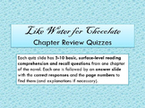 Like Water for Chocolate chapter mini-quizzes