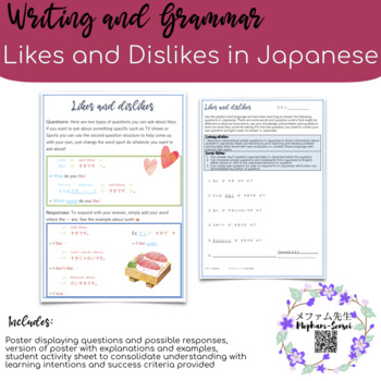 Preview of Likes and Dislikes in Japanese