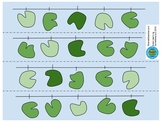 Lilly Pad Number Line with frogs