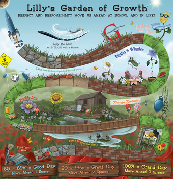 Lilly S Garden Of Growth Motivational Board Game Letter Size