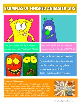 lima bean monsters animated gifs literacy art lesson