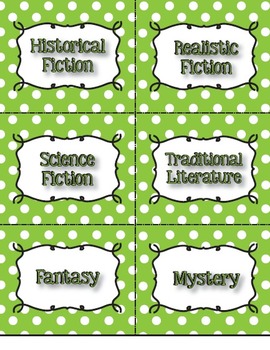 Lime Green Polka Dot Genre and AR Classroom Library Kit - Now Editable