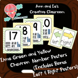 Lime Green and Yellow Chevron Number Posters