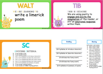 Preview of Limerick Poems - EDITABLE PowerPoint | Poetry Lesson Ready to Teach
