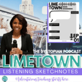 Limetown Podcast Sketchnotes Activities for Dystopia Unit