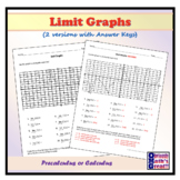 Limit Graphs - Finding Limits from Graphs