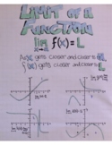 Limit of a Function Anchor Chart
