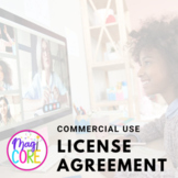 Limited Commercial Use License Agreement