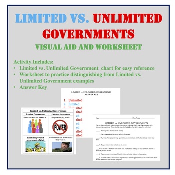 Preview of Limited vs. Unlimited Government Study Sheet and Worksheet