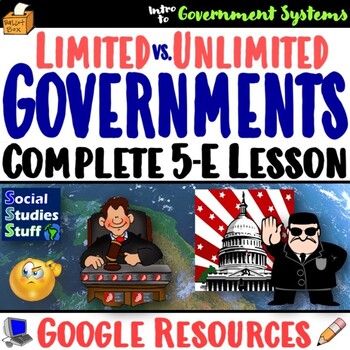 Preview of Limited vs Unlimited Governments 5-E Lesson and Classify WalkAround | Google