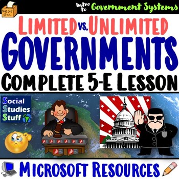 Preview of Limited vs Unlimited Governments 5-E Lesson and Classify WalkAround | Microsoft