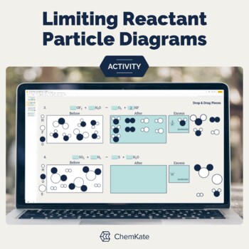 Preview of Limiting Reactant Particle Diagram Visual Activity - Print and Digital Resource