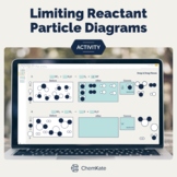 Limiting Reactant Particle Diagram Visual Activity - Print and Digital Resource