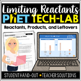 Limiting Reactants Tech-Lab (PhET Reactants, Products, and