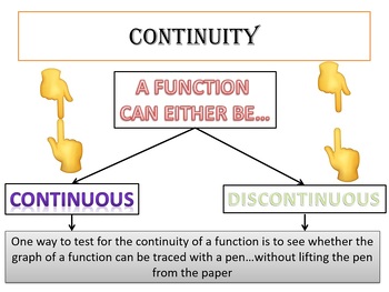 Preview of Limits & Continuity - Grade 11/12