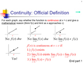 Limits and Continuity Unit