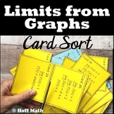 Limits from Graphs CARD SORT