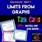 Limits from Graphs plus Notes and HW for Calculus