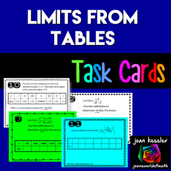 Preview of Limits from Tables for Calculus