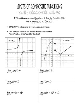 Discontinuity - Removable and Non Removable by We're Bruyn Math