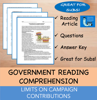 Preview of Limits on Campaign Contributions - Reading Comprehension Passage & Questions