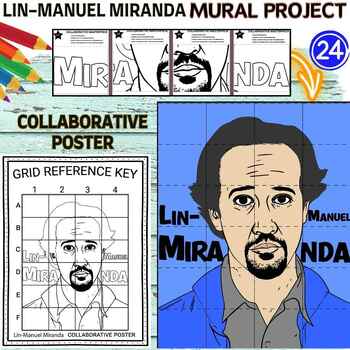 Preview of Lin-Manuel Miranda Collaborative Poster Mural Project  Hispanic Heritage Craft