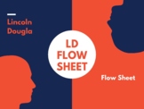 Lincoln Douglas Flow Sheet (One Page)