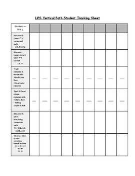 Preview of Lindamood LiPS Vertical Path Student Tracking Sheet