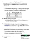 Line Design Linear Functions Project