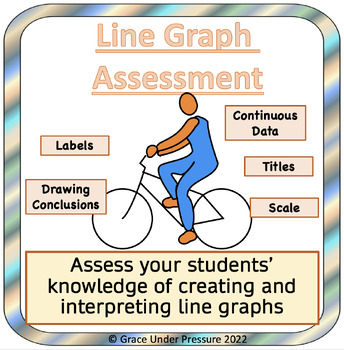 Preview of Line Graph Assessment: scale, labels, interpreting, continuous vs. discrete data
