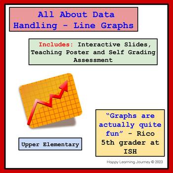 Preview of Line Graph - Interactive Slides and Self Grading Quiz