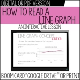 Line Graph Lesson Distance Learning