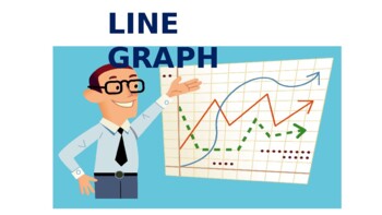 Preview of Line Graph Powerpoint 
