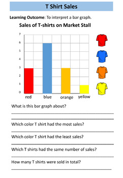 Line Graph Worksheets: Special Education Math by Inspire and Educate