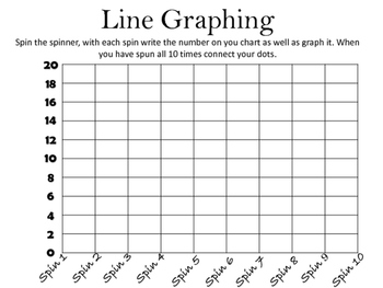 Line Graphing by Noelani Marsden | Teachers Pay Teachers