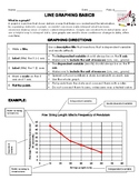 Line Graphing Basics- step by step directions; resource sh