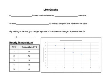 Preview of Line Graphs