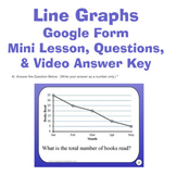 Line Graphs - Google Form with Video Answer Key