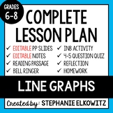 Line Graphs Lesson | Printable & Digital