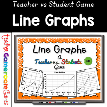 Preview of Line Graphs Powerpoint Game | Digital Resources