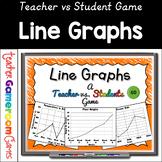 Line Graphs Powerpoint Game | Digital Resources